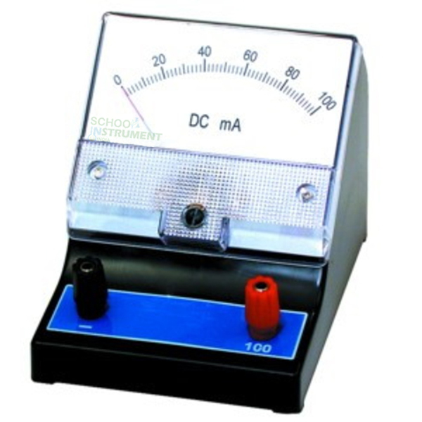 DC Milliammeters